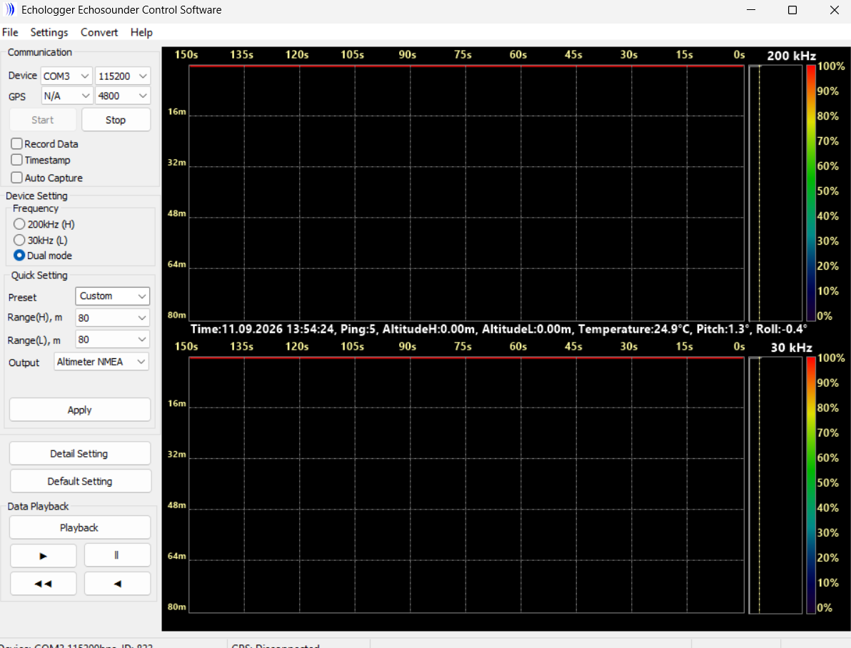 Parámetros en tiempo real de la ecosonda en modo Dual (30 kHz / 200 kHz)